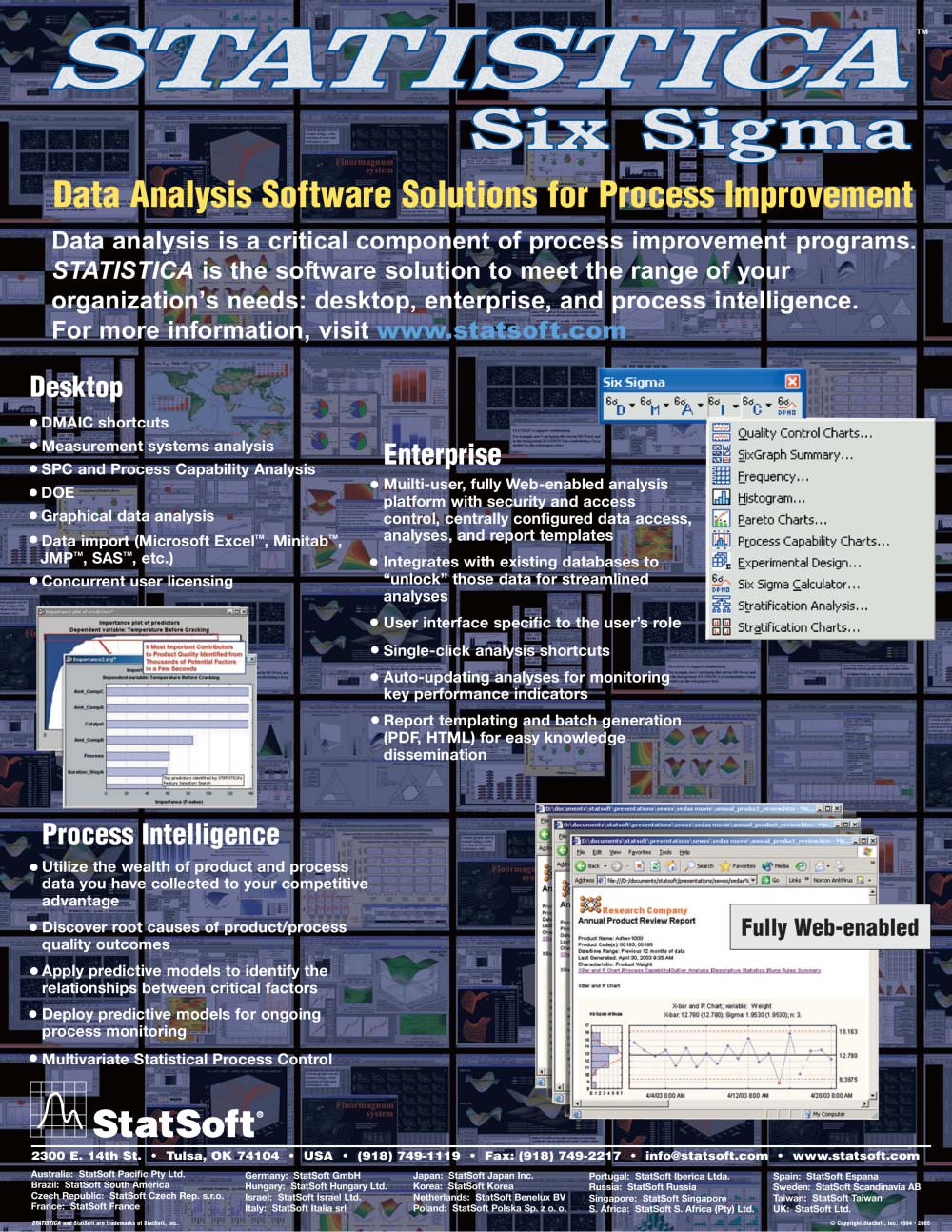 Six Sigma - STATSOFT