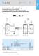 Driven-tools VDI Catalogue - Algra