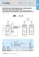 Driven-tools VDI Catalogue - Algra