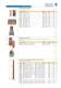 Electrode material Catalogue - F-Tool International AG
F-Tool International AG