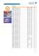 Electrode material Catalogue - F-Tool International AG
F-Tool International AG