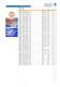 Electrode material Catalogue - F-Tool International AG
F-Tool International AG