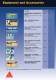Product Catalogue - SIKA INDUSTRY