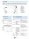 Invision� 352 MPa Plus - Miller