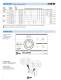 Dialarc� 250 AC/DC - Miller