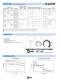 CST� 280 - Miller