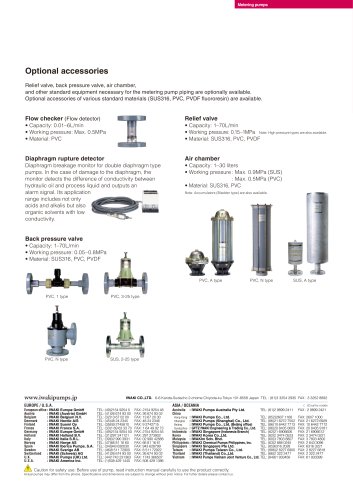 Hydraulic diaphragm metering pumps AX series