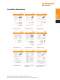 High precision laser interferometer feedback systems - RENISHAW