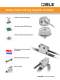 Flyer: Rotary, linear and ring magnetic encoders - RENISHAW
