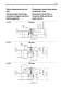 HPPA high precision pull-down arm user's guide - RENISHAW