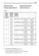 HPPA high precision pull-down arm user's guide - RENISHAW