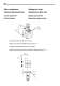 HPPA high precision pull-down arm user's guide - RENISHAW