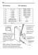 HPPA high precision pull-down arm user's guide - RENISHAW