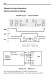 HPPA high precision pull-down arm user's guide - RENISHAW