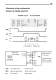 HPPA high precision pull-down arm user's guide - RENISHAW