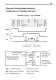 HPPA high precision pull-down arm user's guide - RENISHAW