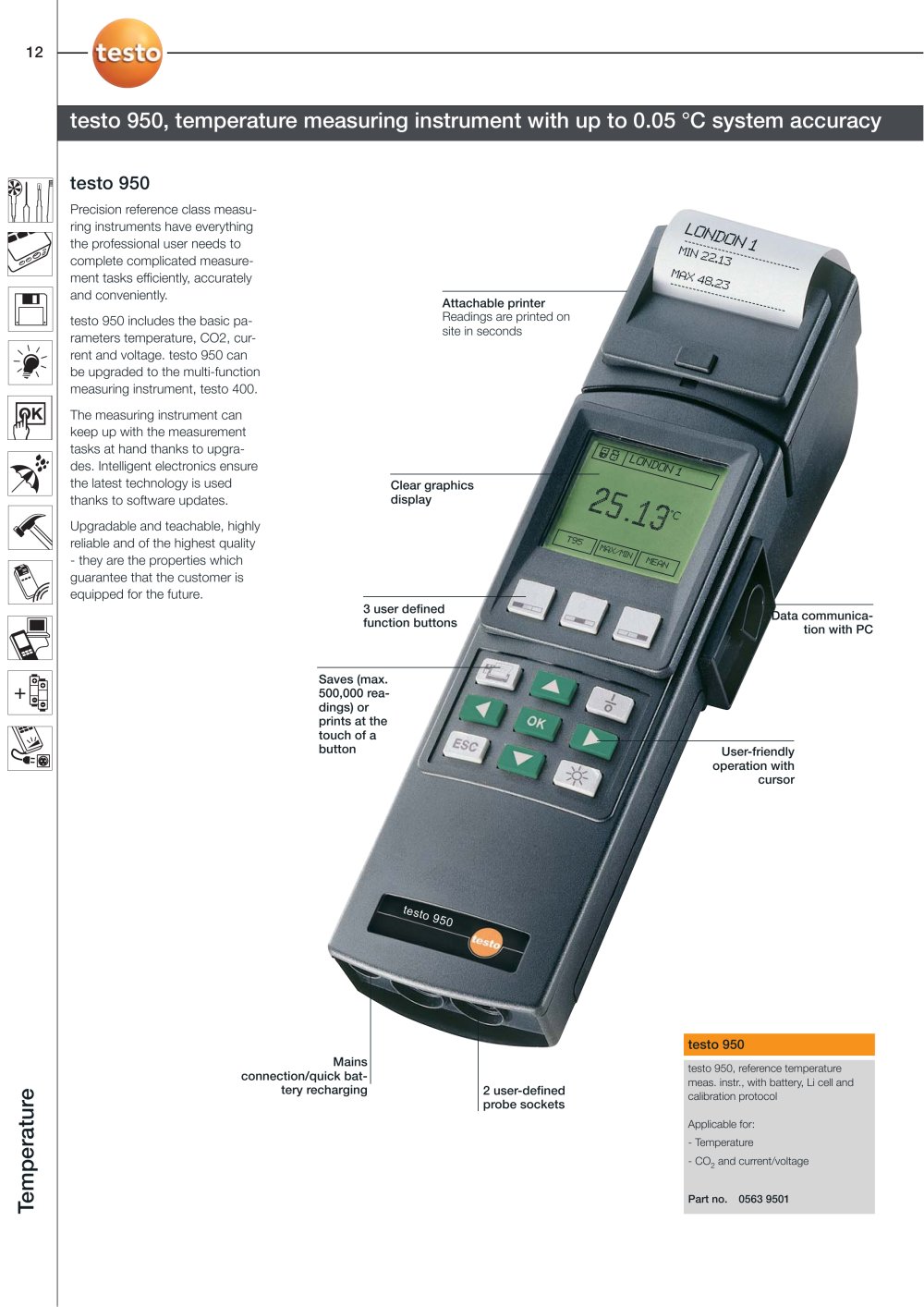 TESTO - 