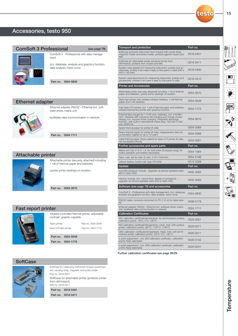 TESTO - 