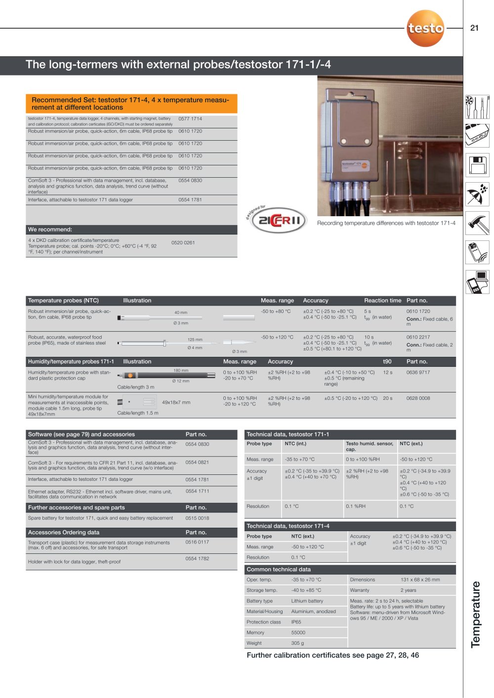 TESTO - 2992, 253390, 2757, 4305, 164960, 157314, 208283