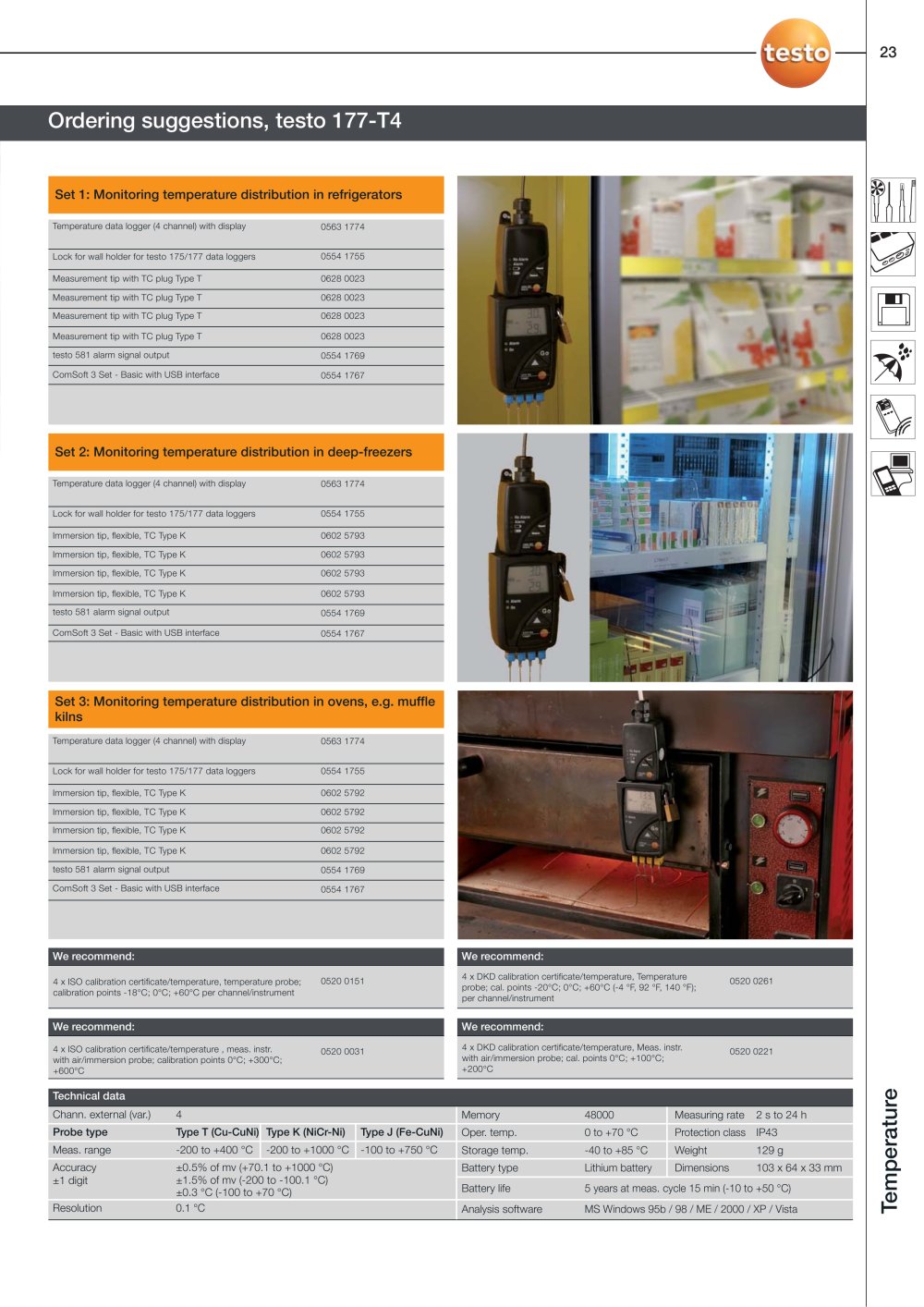 TESTO - 253390, 208352