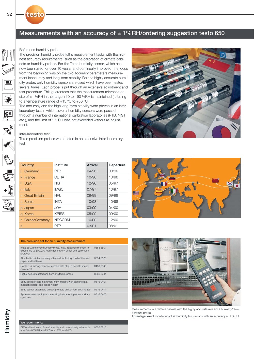 TESTO - 2756, 2091, 41140