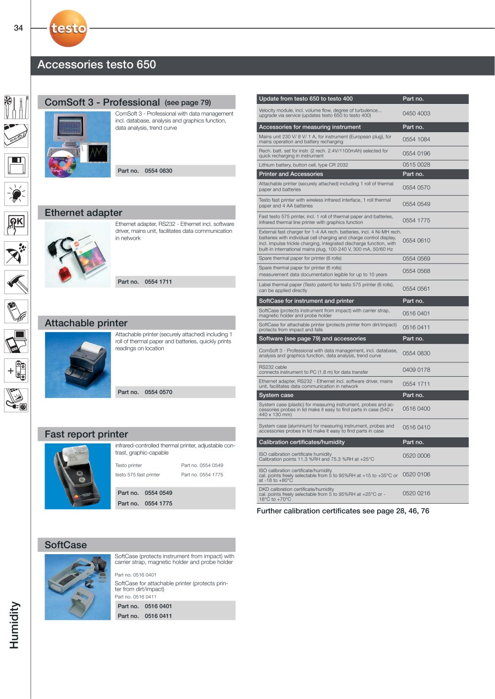 TESTO - 157422