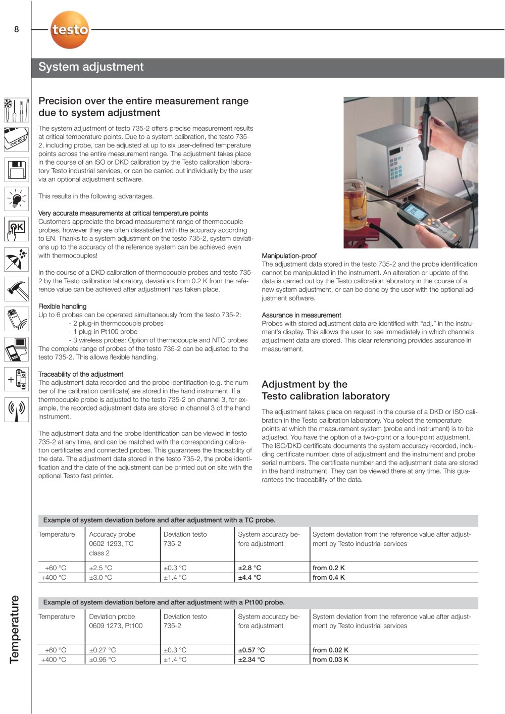TESTO - 2255, 41077