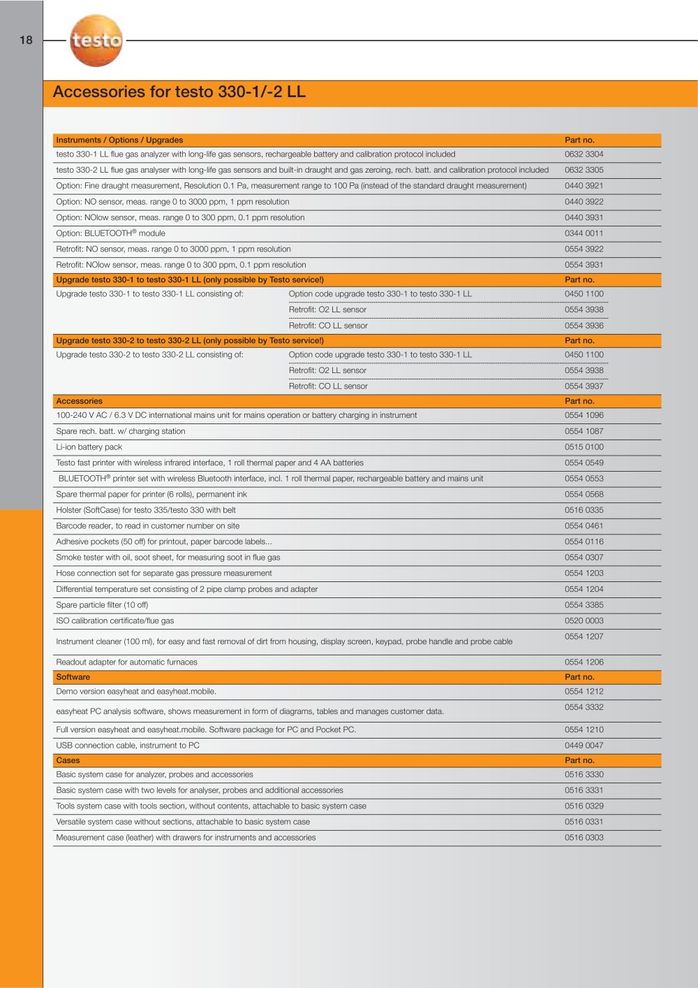 TESTO - 140558, 16679
