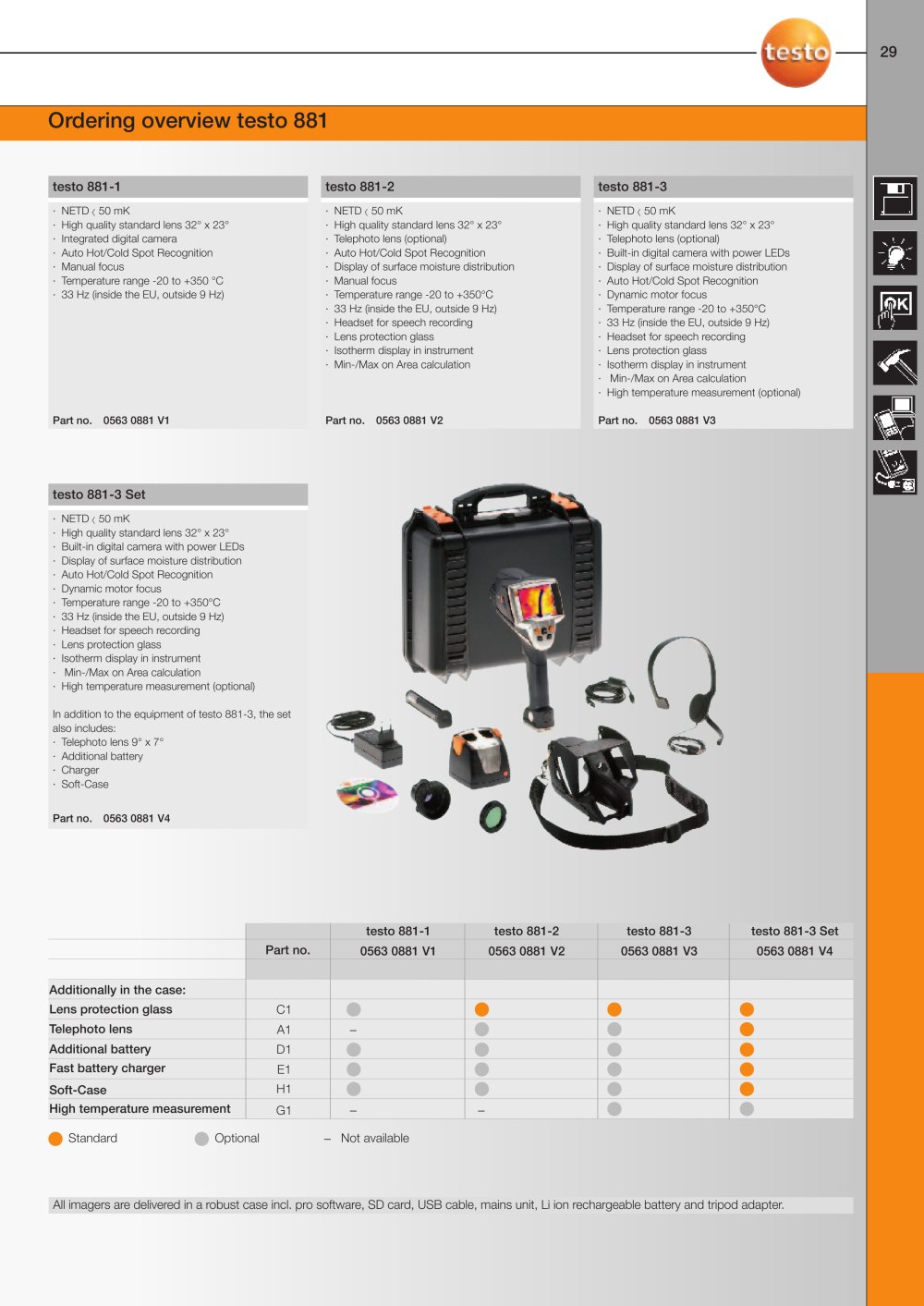 TESTO - 2992, 3850, 40301, 4033