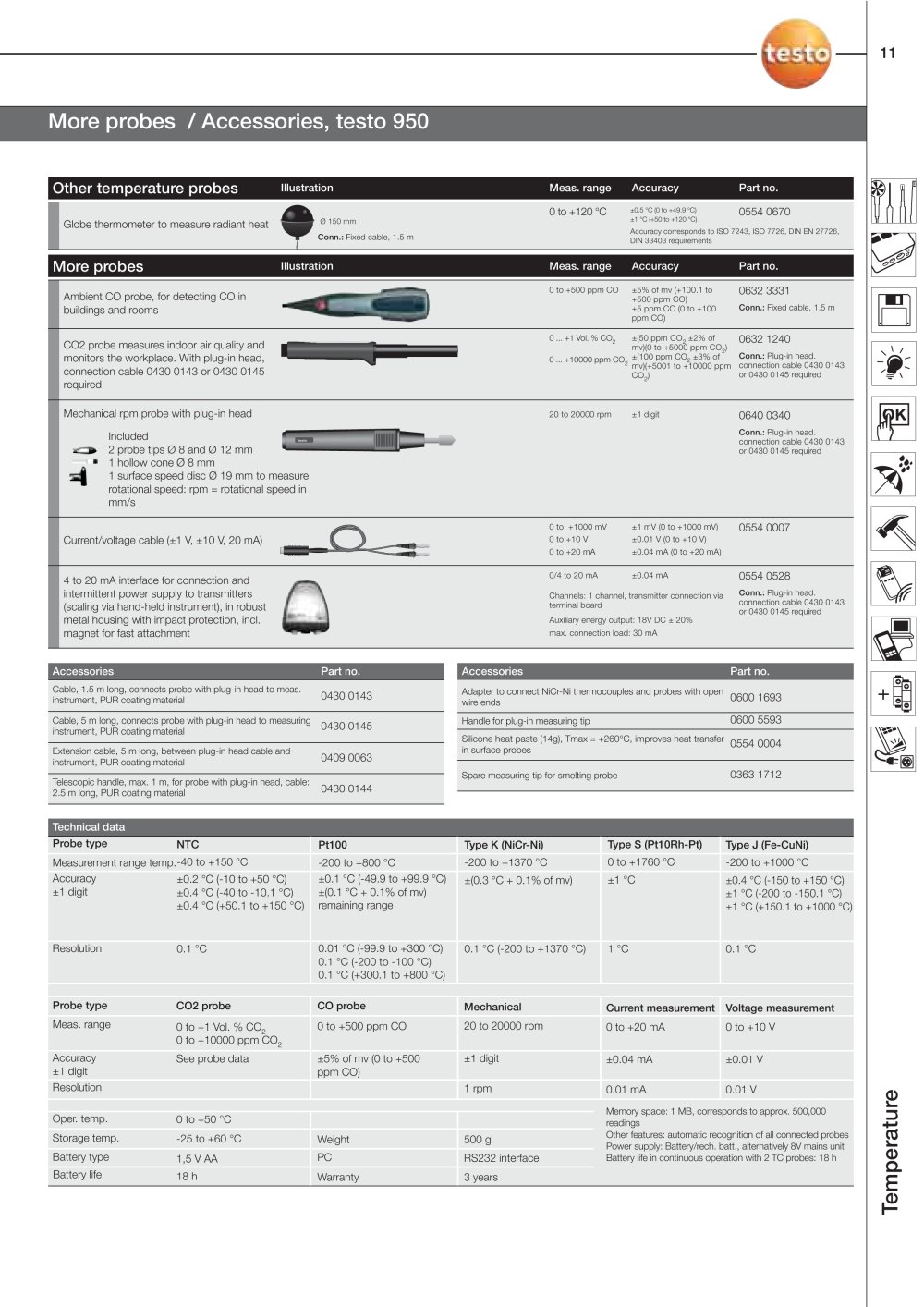TESTO - 208395, 81345, 2255