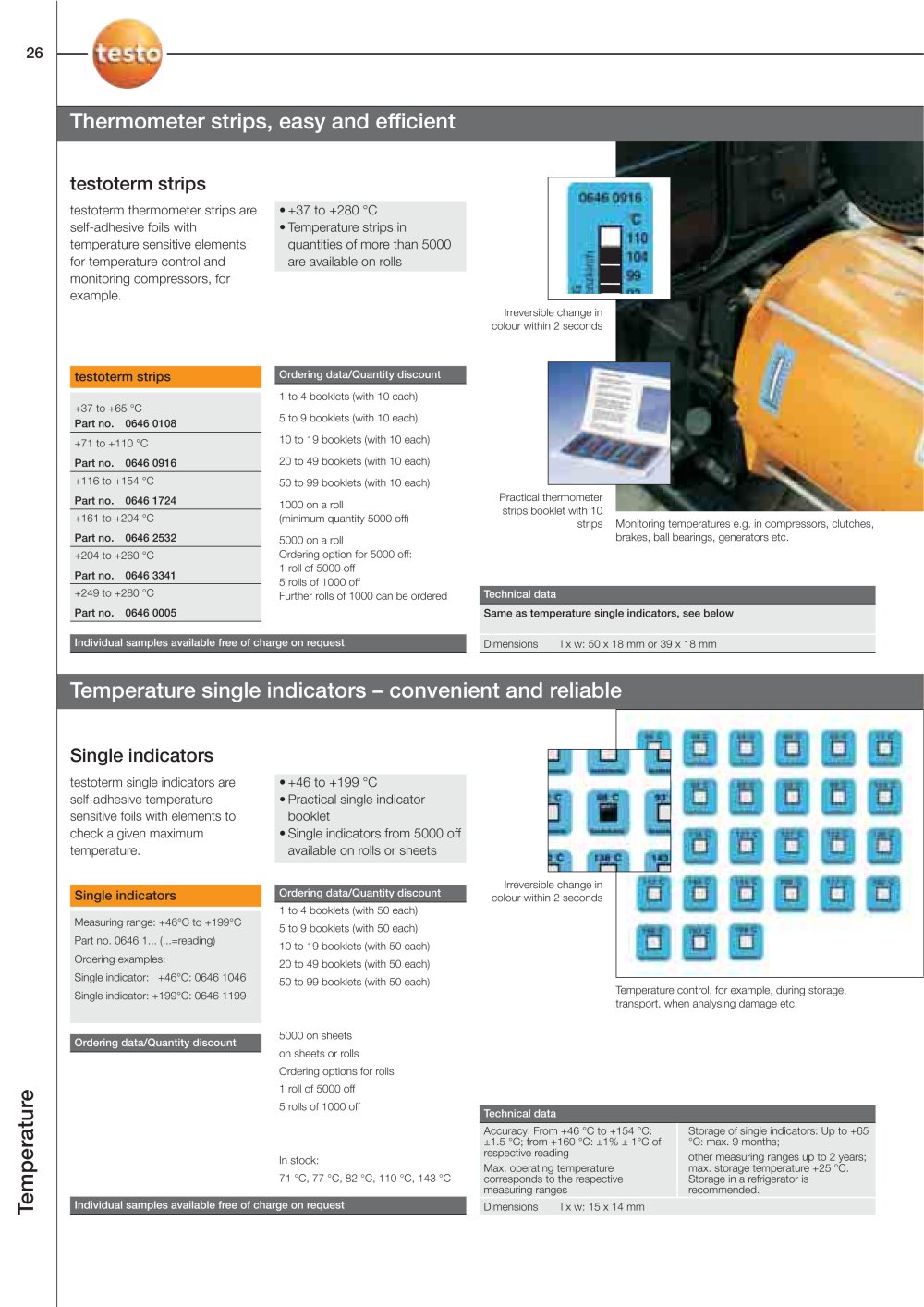 TESTO - 131428, 80777, 81183