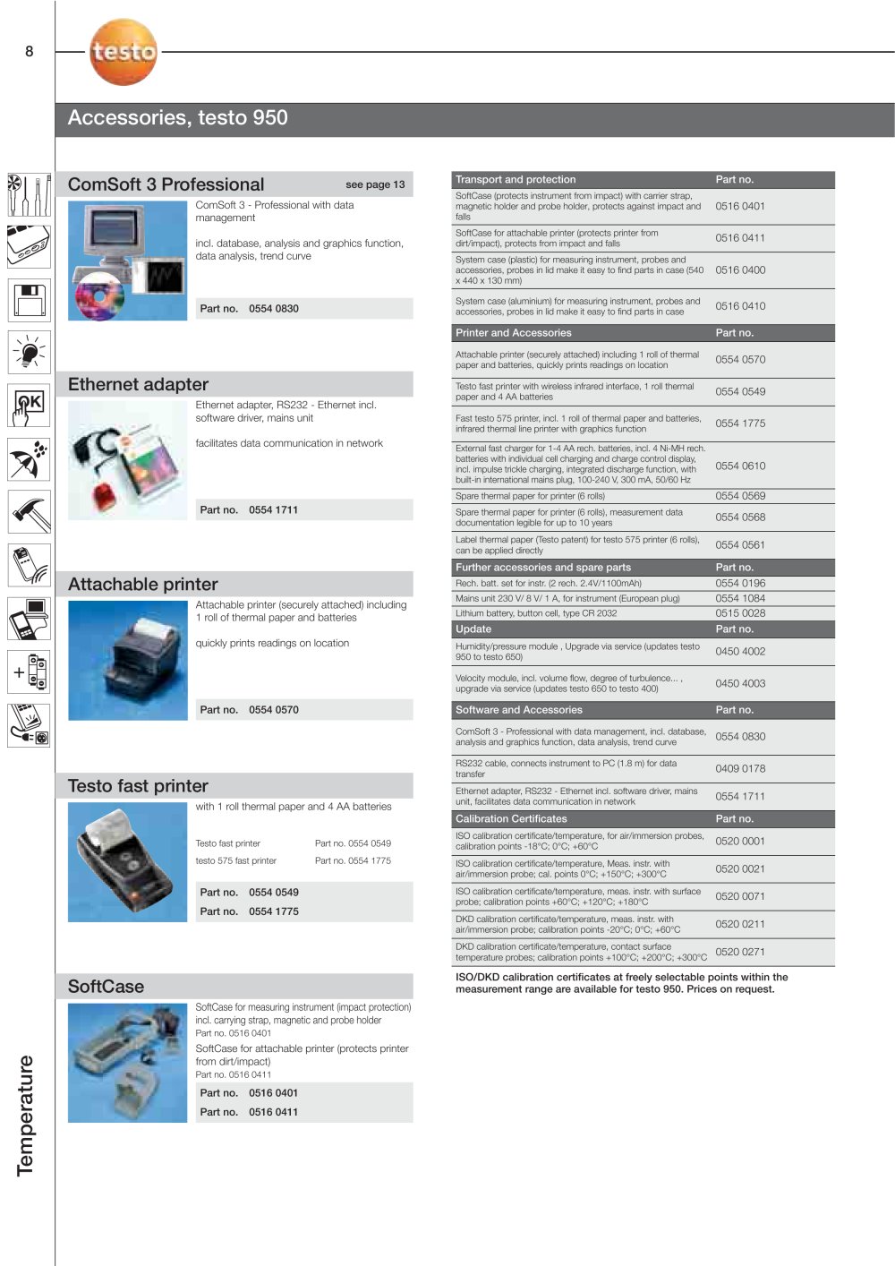 TESTO - 2757