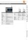 Measurement Solutions for Climate Applications in Industry - TESTO