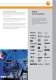 Measurement Solutions for Climate Applications in Industry - TESTO
