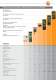 Measurement Solutions for Climate Applications in Industry - TESTO
