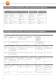 Measurement Solutions for Emissions, Service and Thermal Processes - TESTO