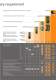 Measurement Solutions for Emissions, Service and Thermal Processes - TESTO