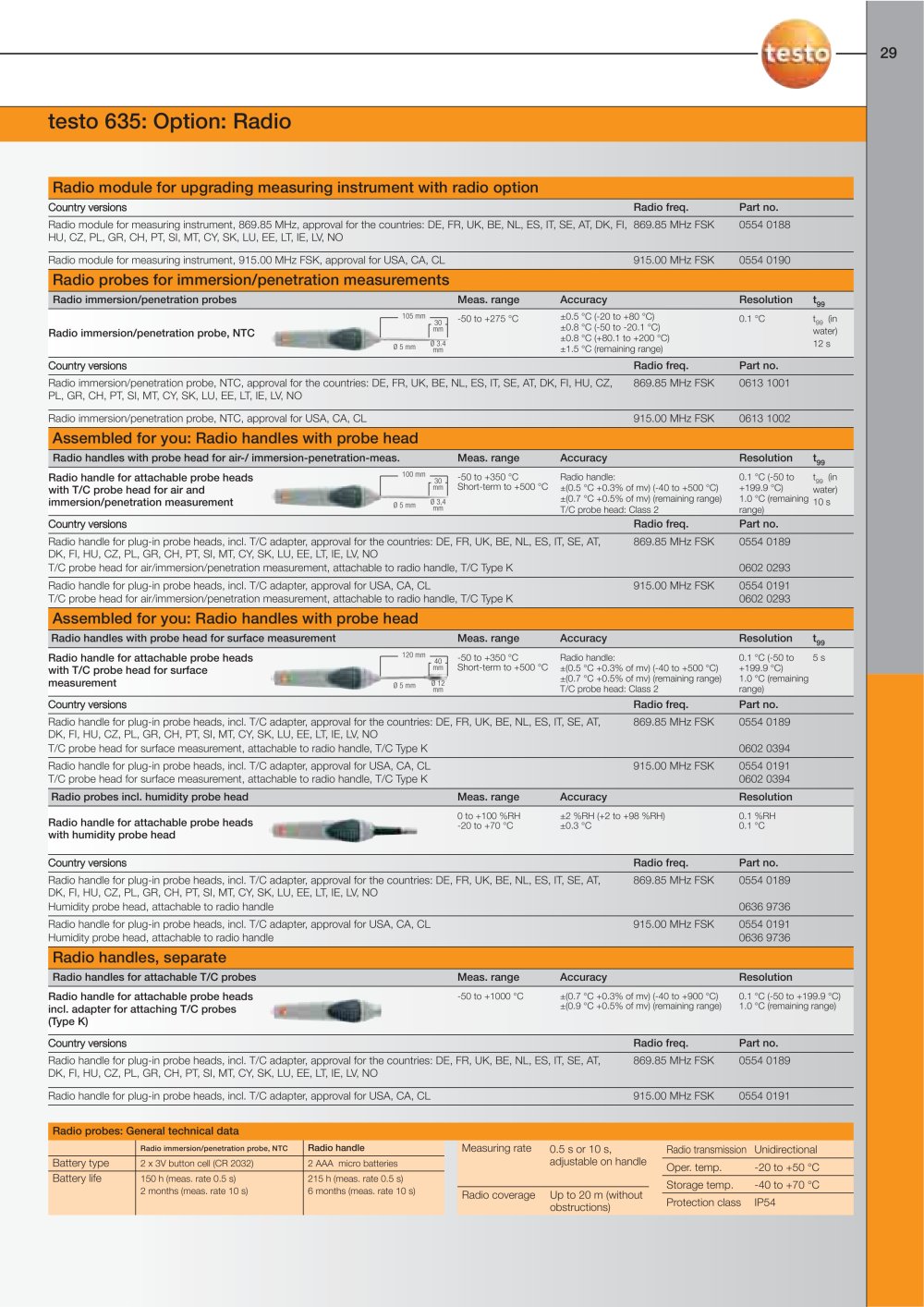 TESTO - 41139, 5498