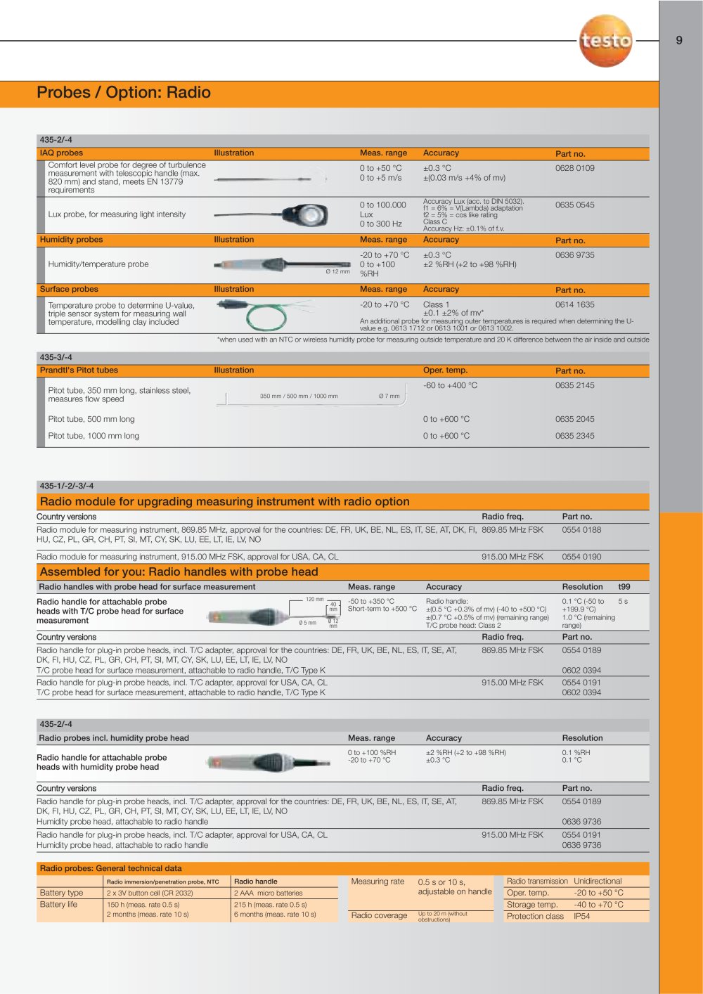 TESTO - 2756, 41139, 5498, 6055, 5451