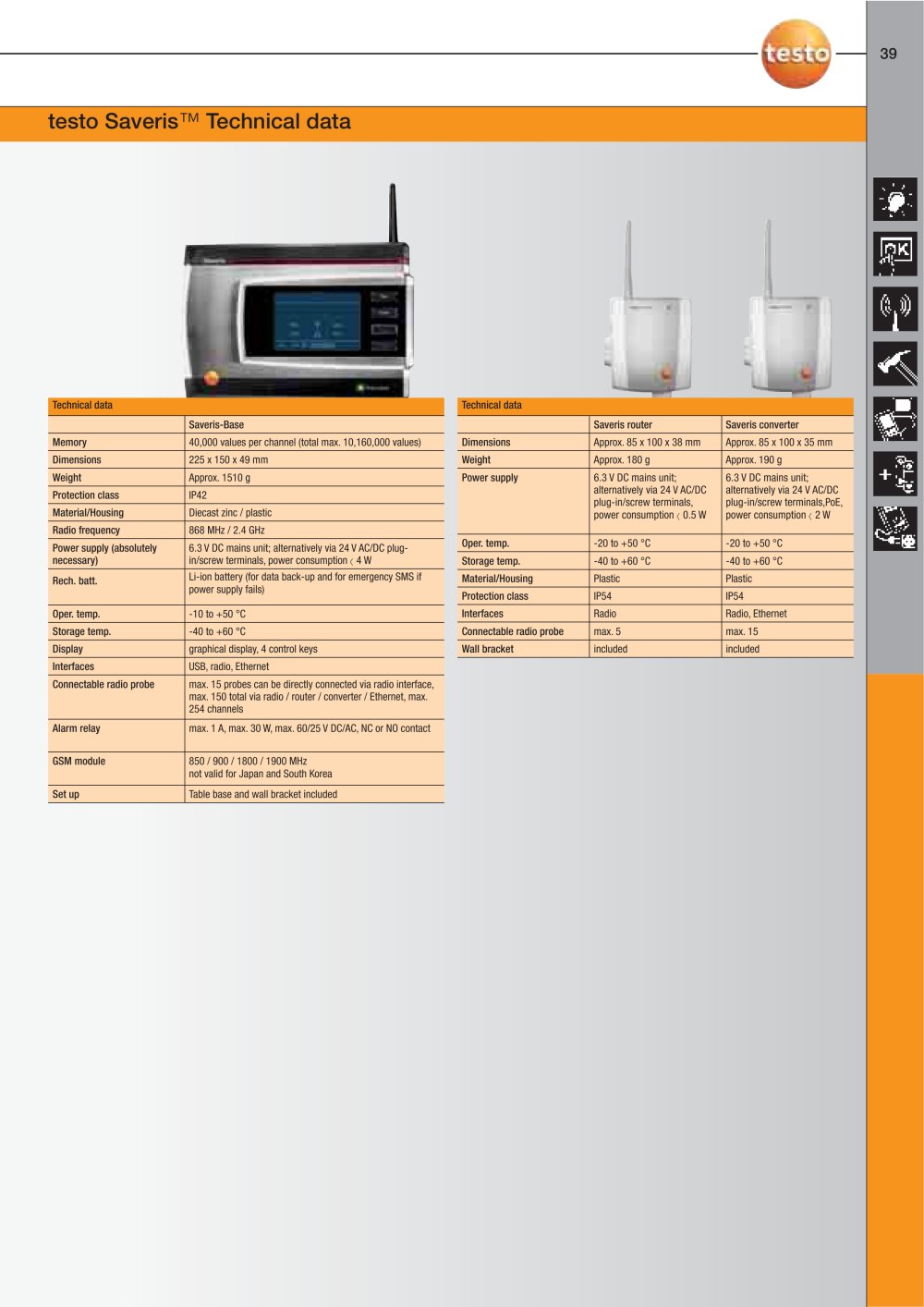TESTO - 253390, 2756, 4305, 157314, 208283