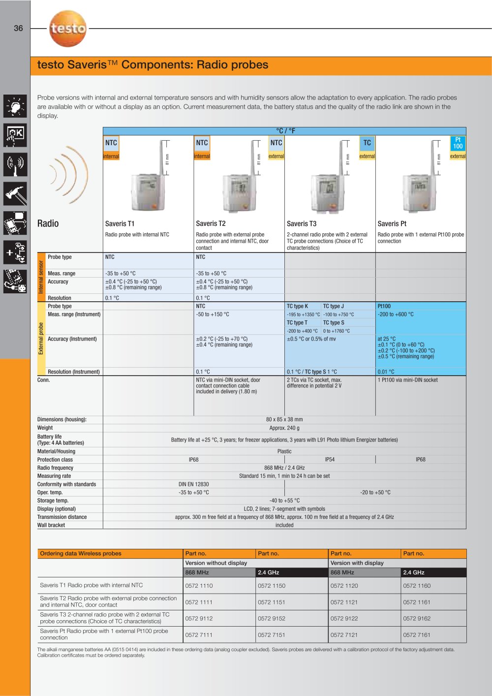TESTO - 253390, 252997