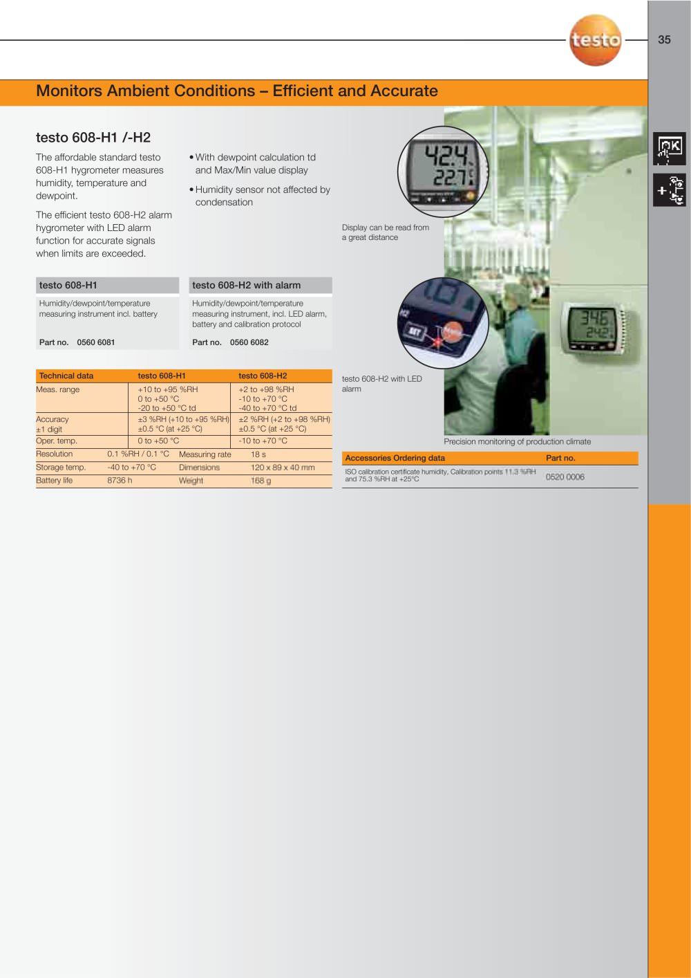 TESTO - 40301, 208896