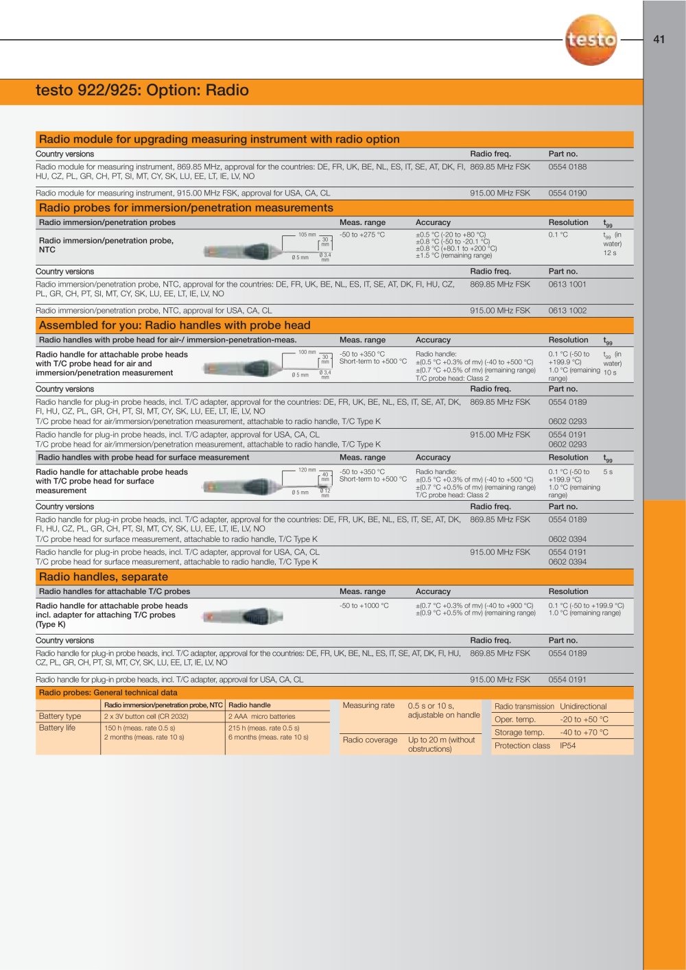 TESTO - 5498