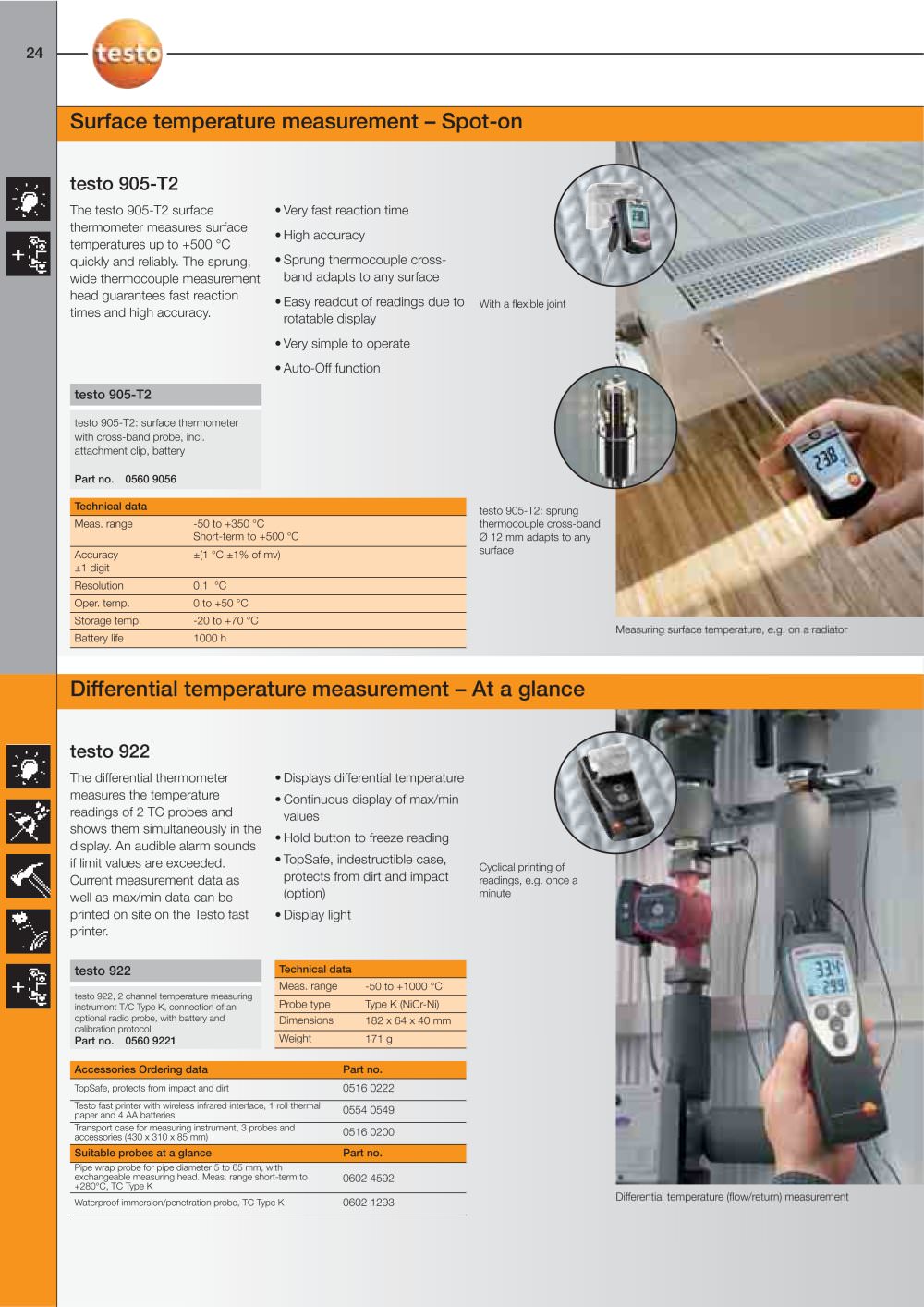 TESTO - 4033