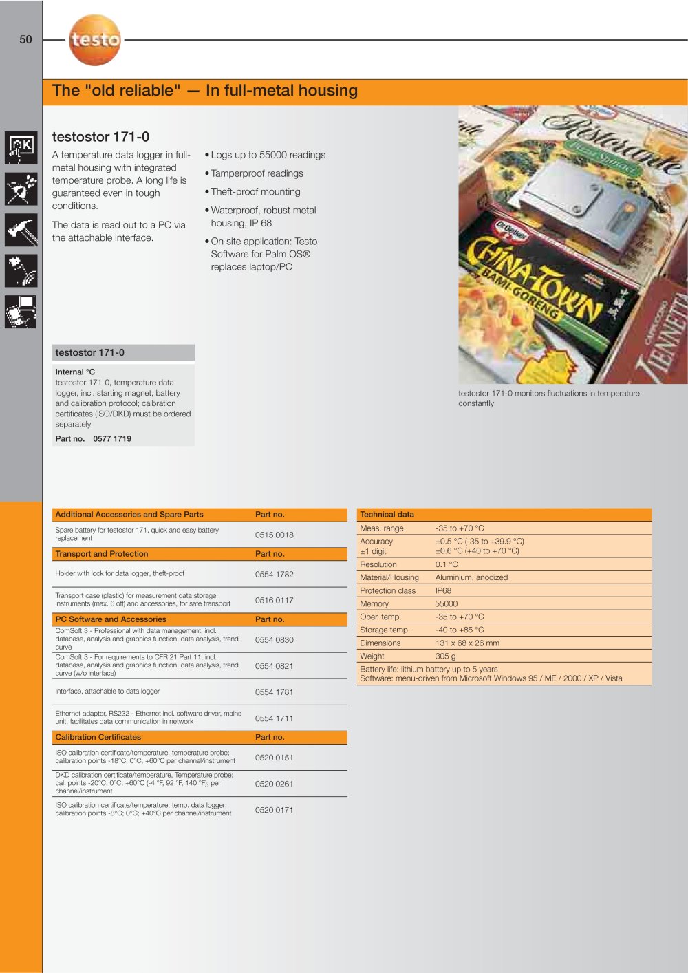 TESTO - 