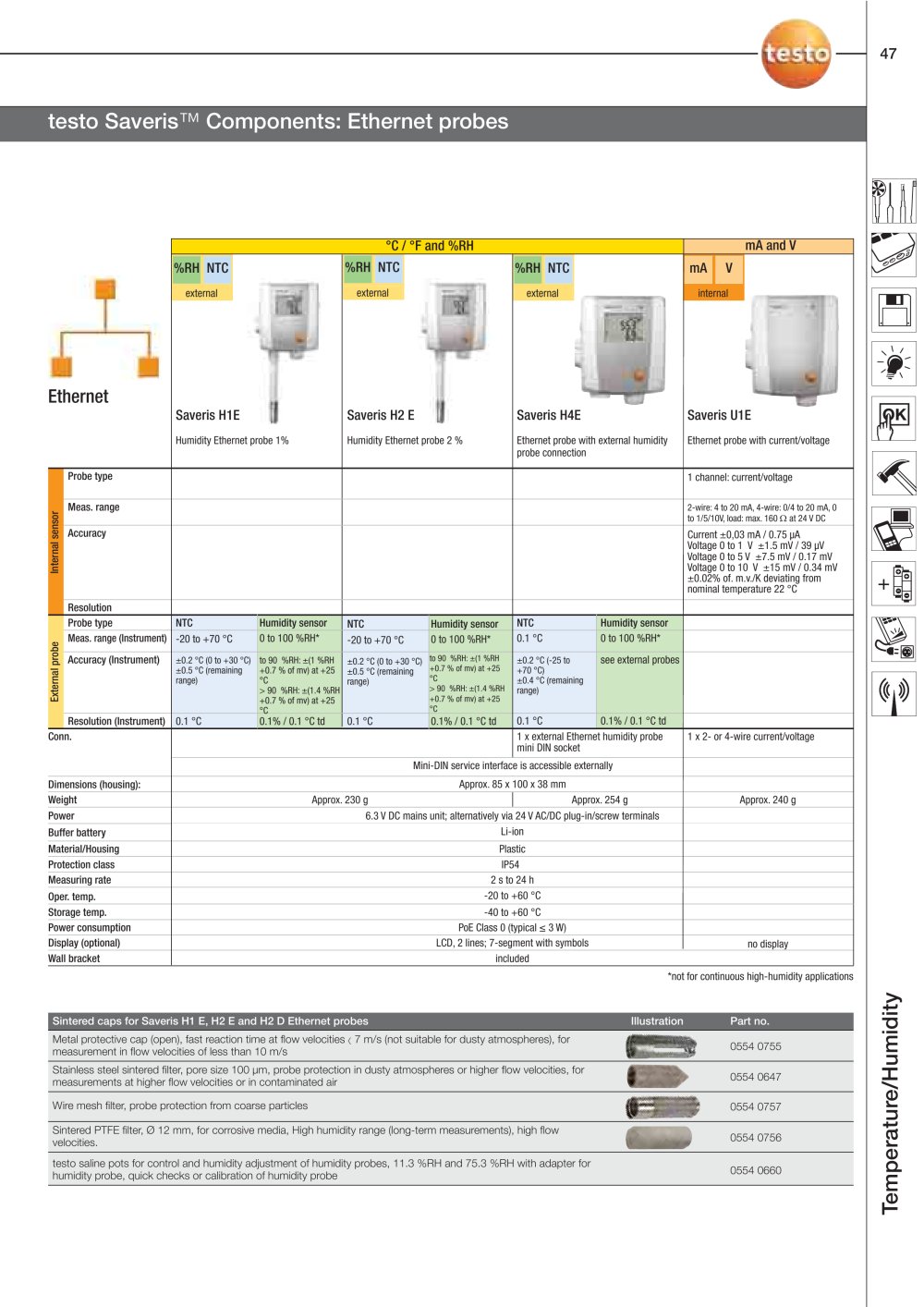 TESTO - 2255, 252999