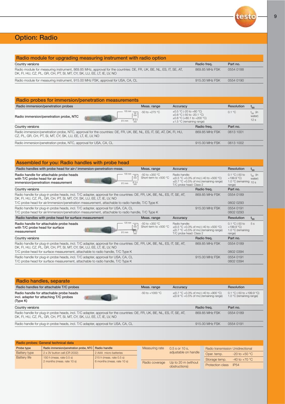 TESTO - 5498