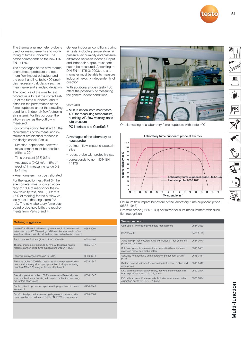 TESTO - 40301, 5451
