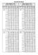 Universal Gears Catalogue - RENOLD