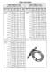 Universal Gears Catalogue - RENOLD